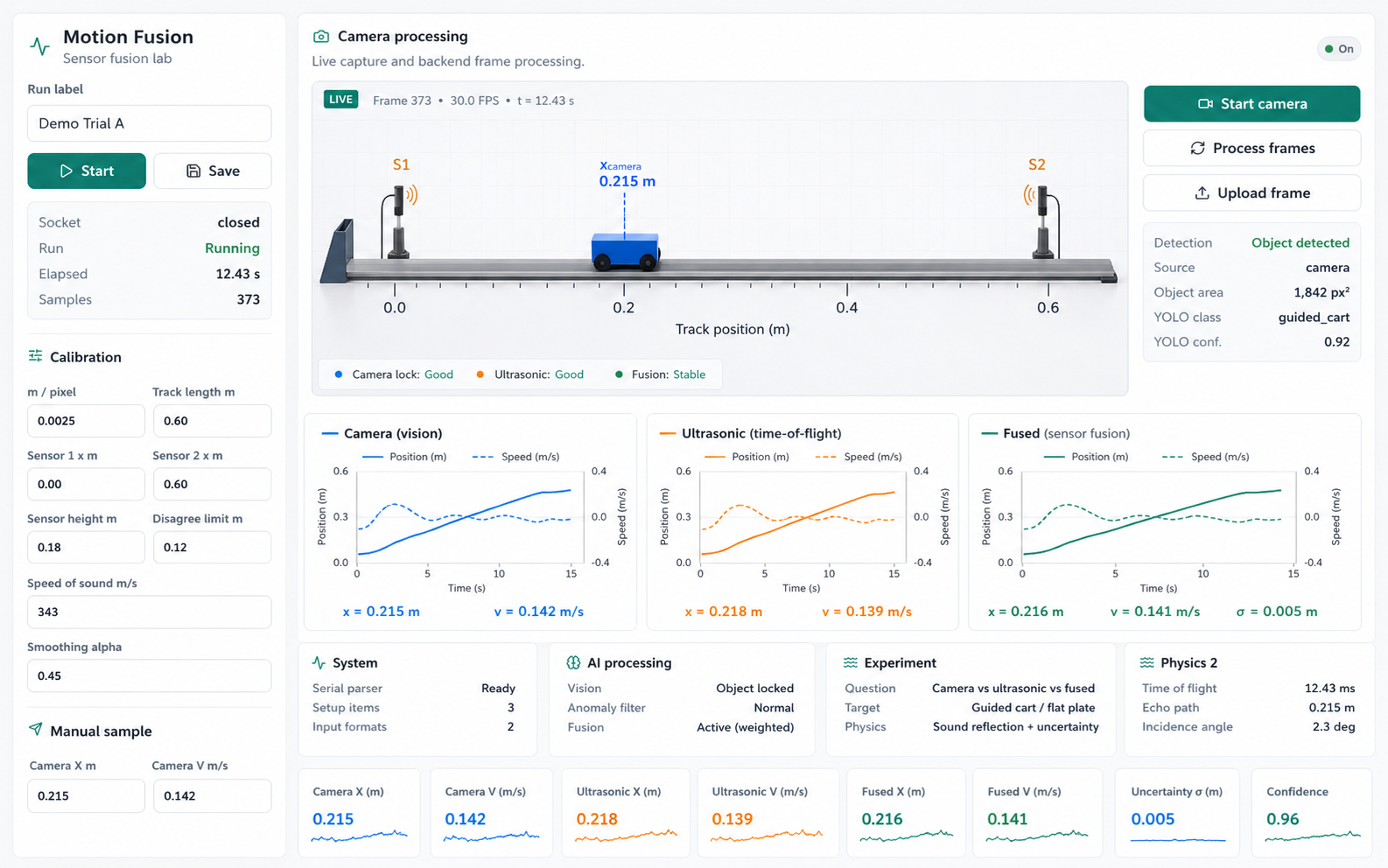 Motion Fusion Science Lab interface preview
